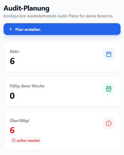 Kaiivio Planung